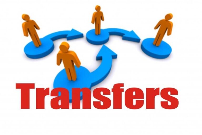 Punjab : जिले में कई थानों के SHO के तबादले, जानें किसको कहां किया तैनात जिले में कई थानों के SHO के तबादले, जानें किसको कहां किया तैनात